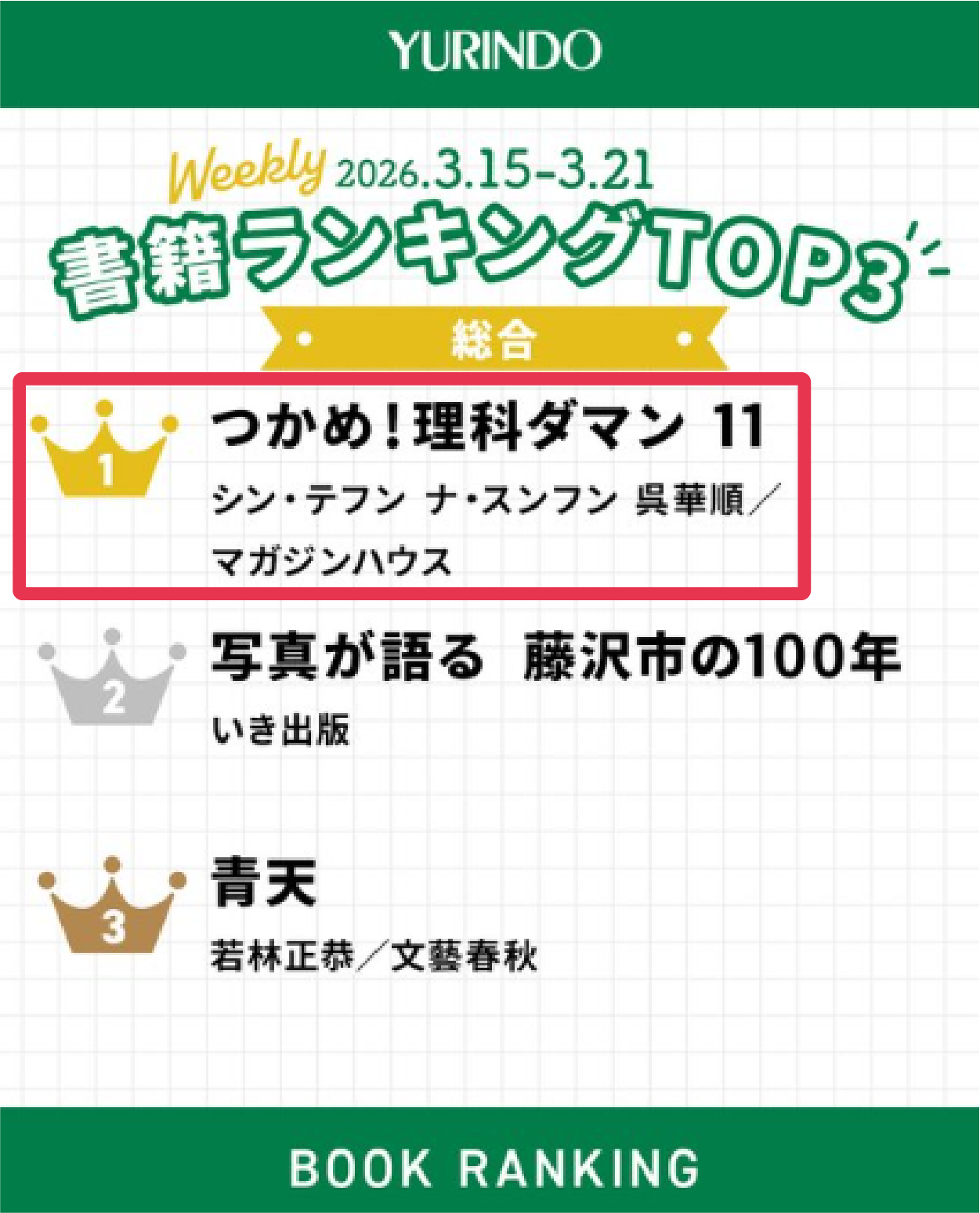 ‘놓지마 과학’ 11권, 발매 3일만에 아동도서 랭킹 1위 달성