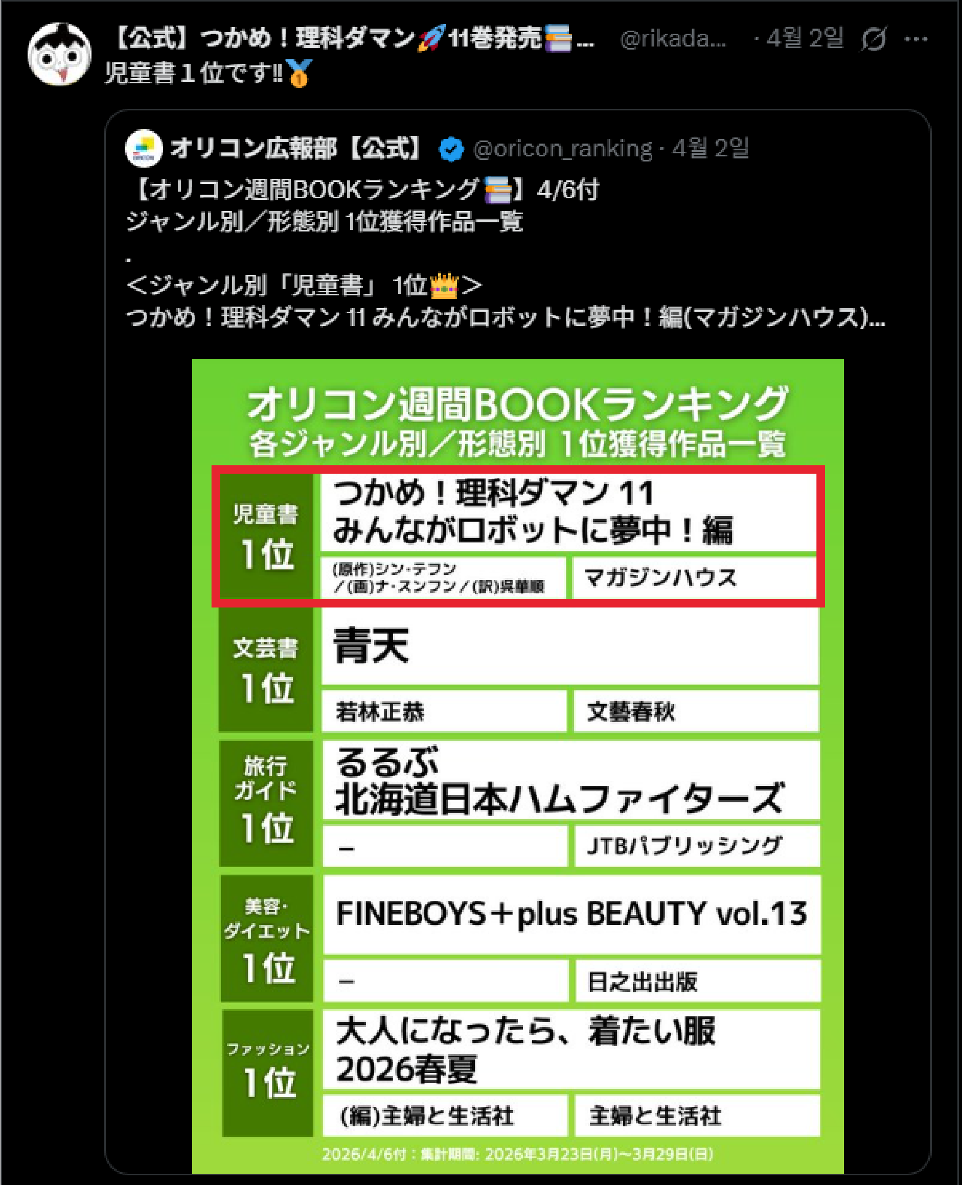 ‘놓지마 과학’ 일본 오리콘 주간 BOOK 랭킹 1위 달성!